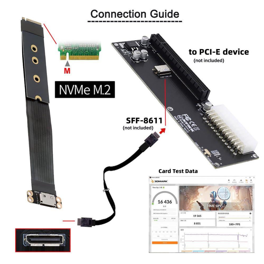 xiwai Cavo host M.2 M-Key 2280 NGFF PCI-E4.0 a Oculink SFF-8612 SFF-8611 15 cm per NVME U.2 SSD eGPU