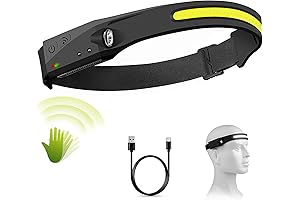 Pluralla Rechargeable Motion Sensor Headlamp