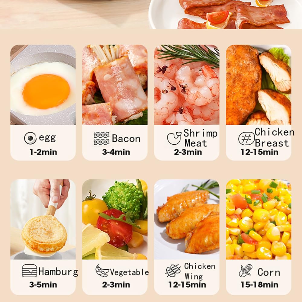 4 tazas de sartenes para huevos, sartén para tortillas, sartenes antiadherentes fáciles de limpiar, molde para huevos para sándwiches de desayuno compatible con estufa de gas y utensilios de 6