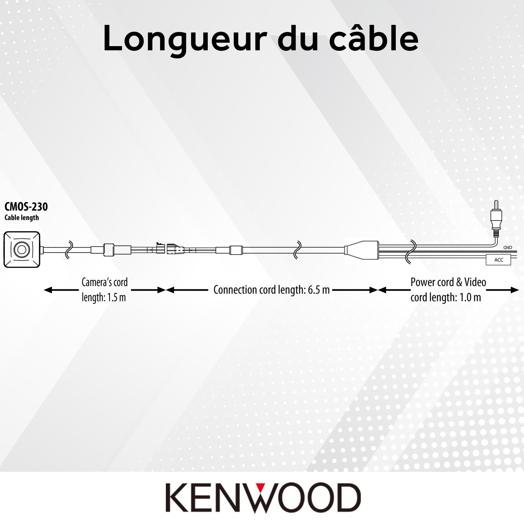Kenwood CMOS-230 Caméra de recul Noir
