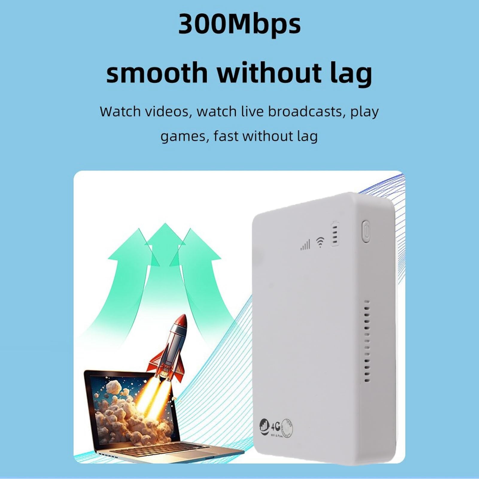 Hotspot mobile WiFi 4G LTE, router WiFi portatile sbloccato 5G con slot per scheda SIM, modem 5G batteria grande 10000MAh, supporto 10 dispositivi, router di viaggio per telefono, laptop, tablet