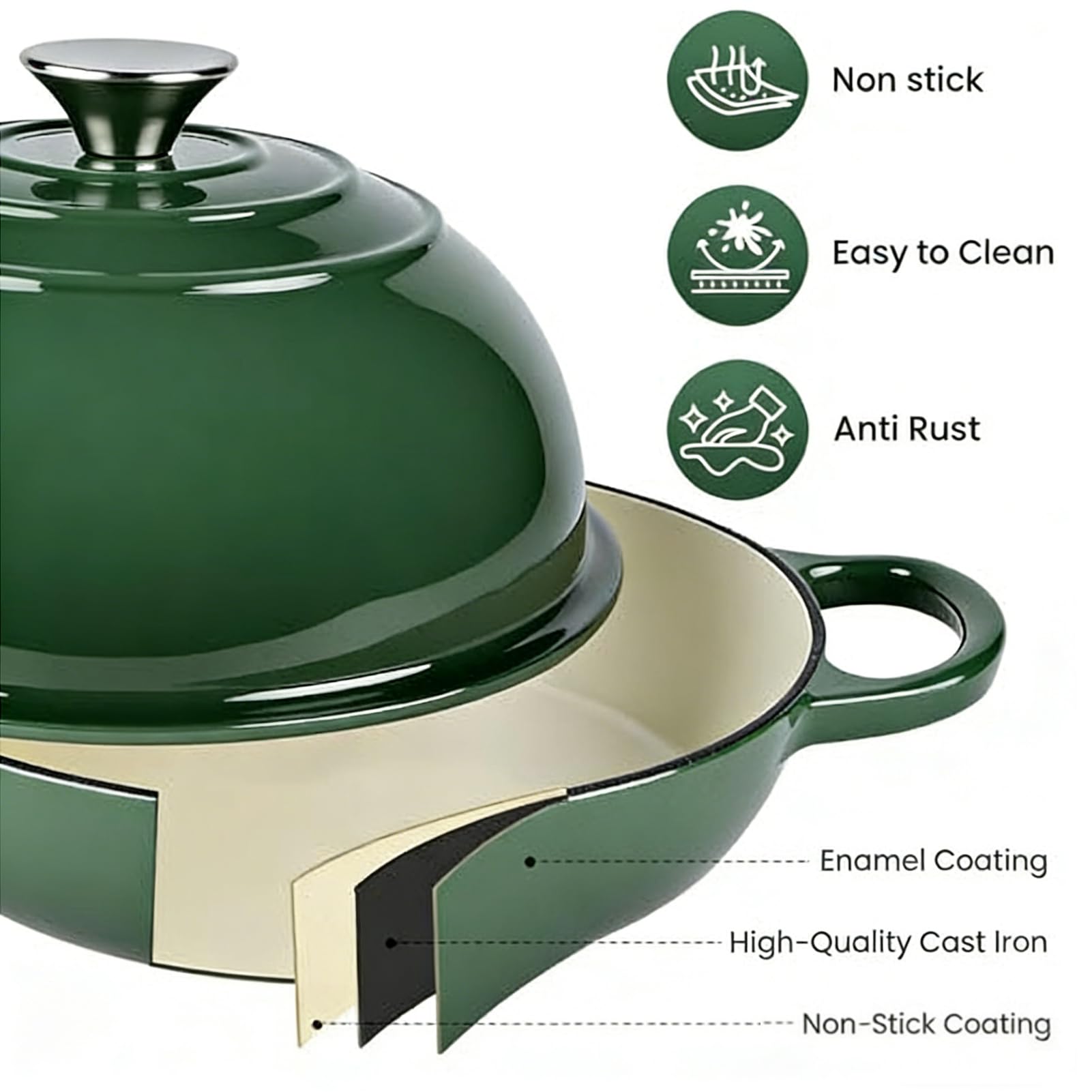 Schmortopf mit Deckel und Backutensilien, emaillierter Gusseisen-Schmortopf 26 cm/6 l, Antihaft-Emaille-Kochgeschirr zum Backen von Sauerteigbrot, Braten, Schmoren und Suppenkochen (Orange 6QT)
