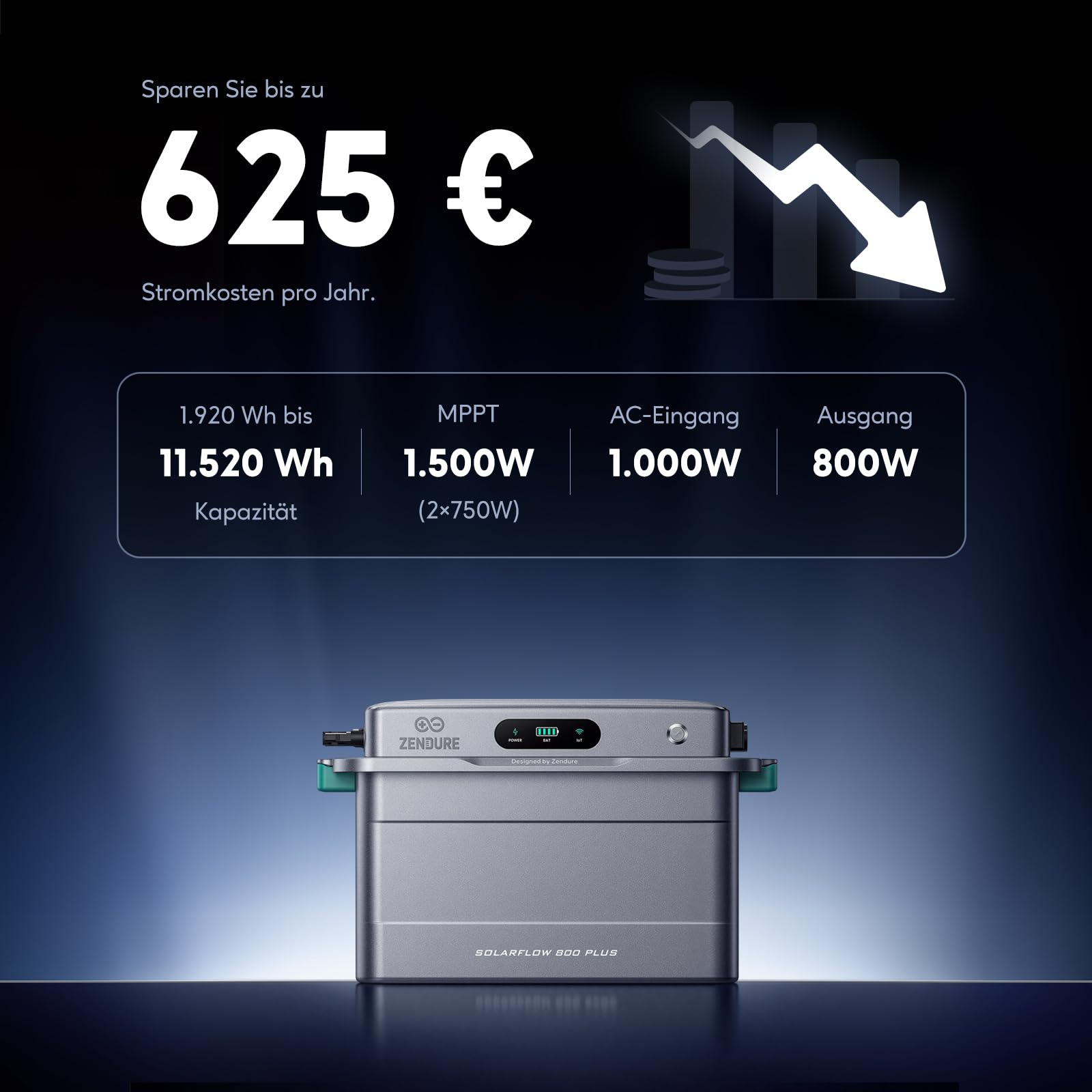 All-in-One Balkonkraftwerk mit Speicher, ZENDURE SolarFlow 800 Plus Photovoltaik Speicher mit Batterien(1920Wh), Modular Erweiterbar,WLAN BT, Plug & Play (SF800 Plus)