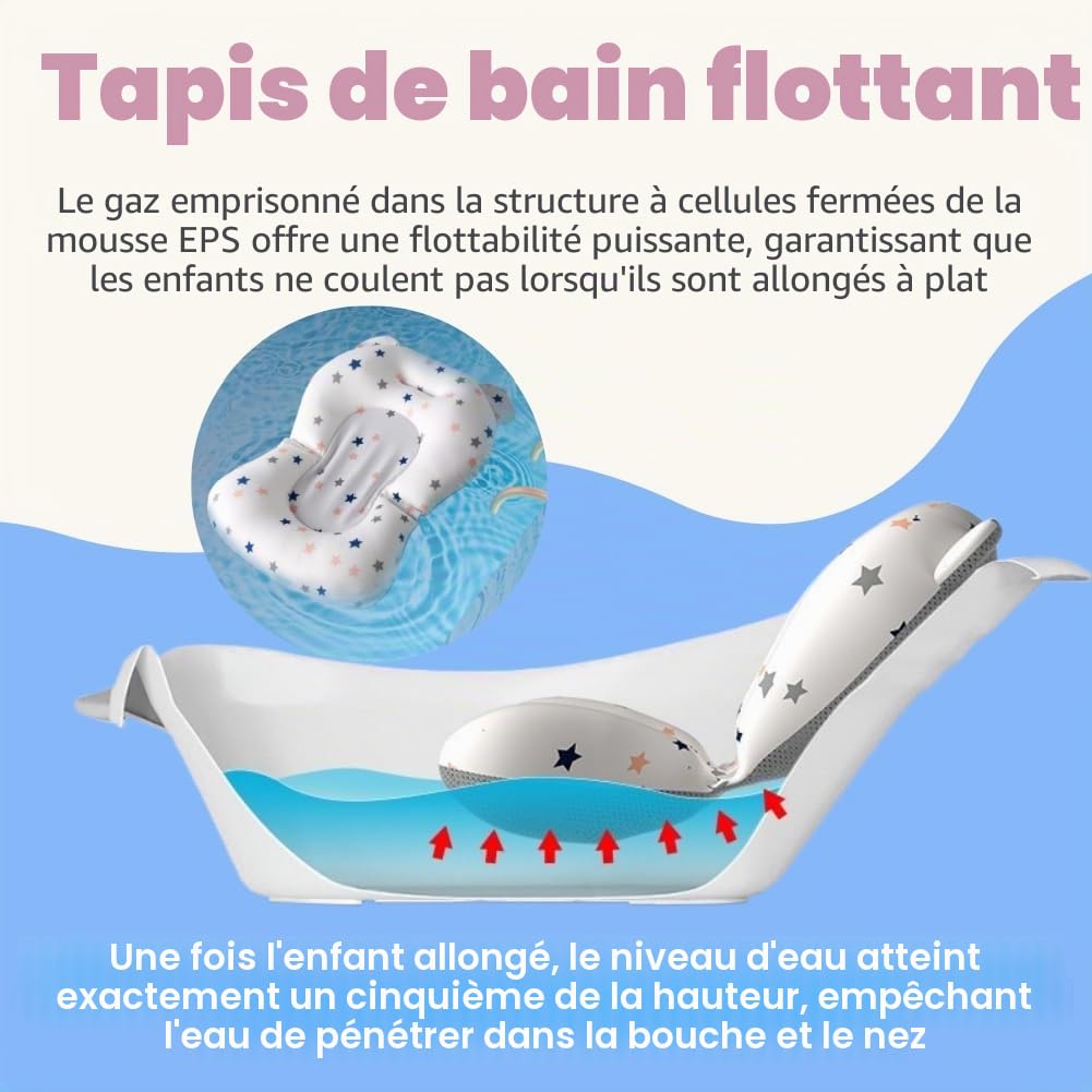 Coussin de Siège de Baignoire pour Bébé,Coussin de Bain Bebe Transat,Bain pour Bébé,Coussin de Bain Bébé,Reducteur Baignoire, Coussin Support Bain Antidérapant Pliable,Réducteur Baignoire pour Bébé