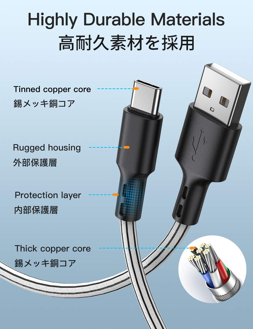 SCHITEC Cavo USB C 3m [3 Pezzi] Cavo USB Type-C TPE Cavo Tipo C Rapida Compatibile con Samsung Galaxy S10/S9/S8,Note 8,Huawei P30 P20 P10 P9 Mate20,OnePlus,Honor,LG,Nexus,Xiaomi (Blanco)