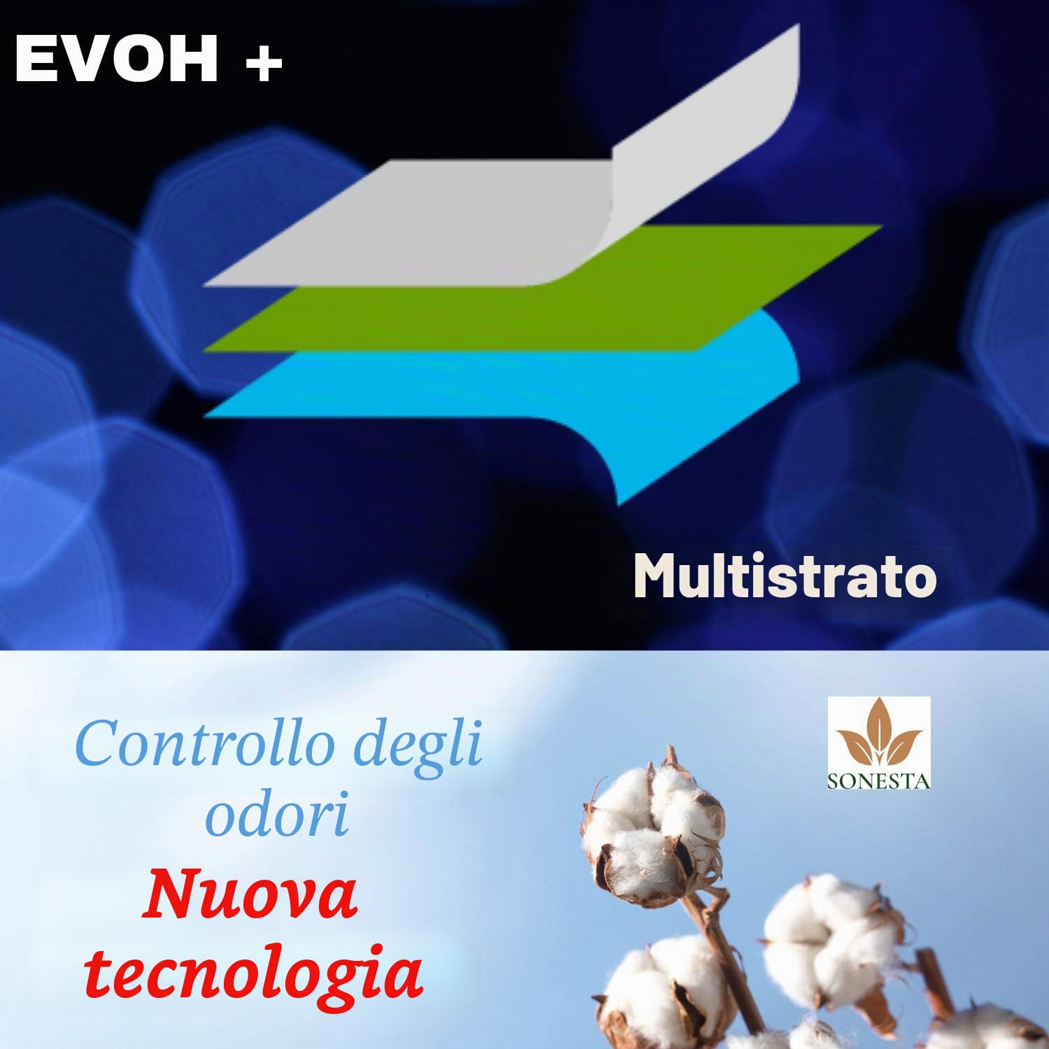200m. ECO Ricarica mangiapannolini con trattamento antiodore EVOH+ compatibile ricariche Tommee Tippee & Tec, Twist and Click | + Tubo