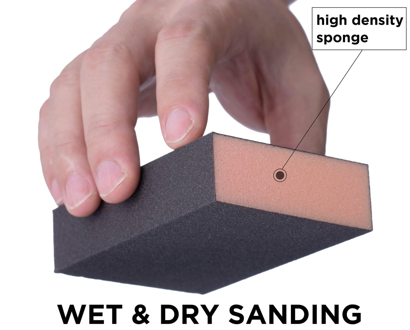 YoiYee Sponge Sanding Blocks 3-Pack (P100/P150/P220), Medium to Very Fine Grit for Wood Metal & Plastic - Image 2