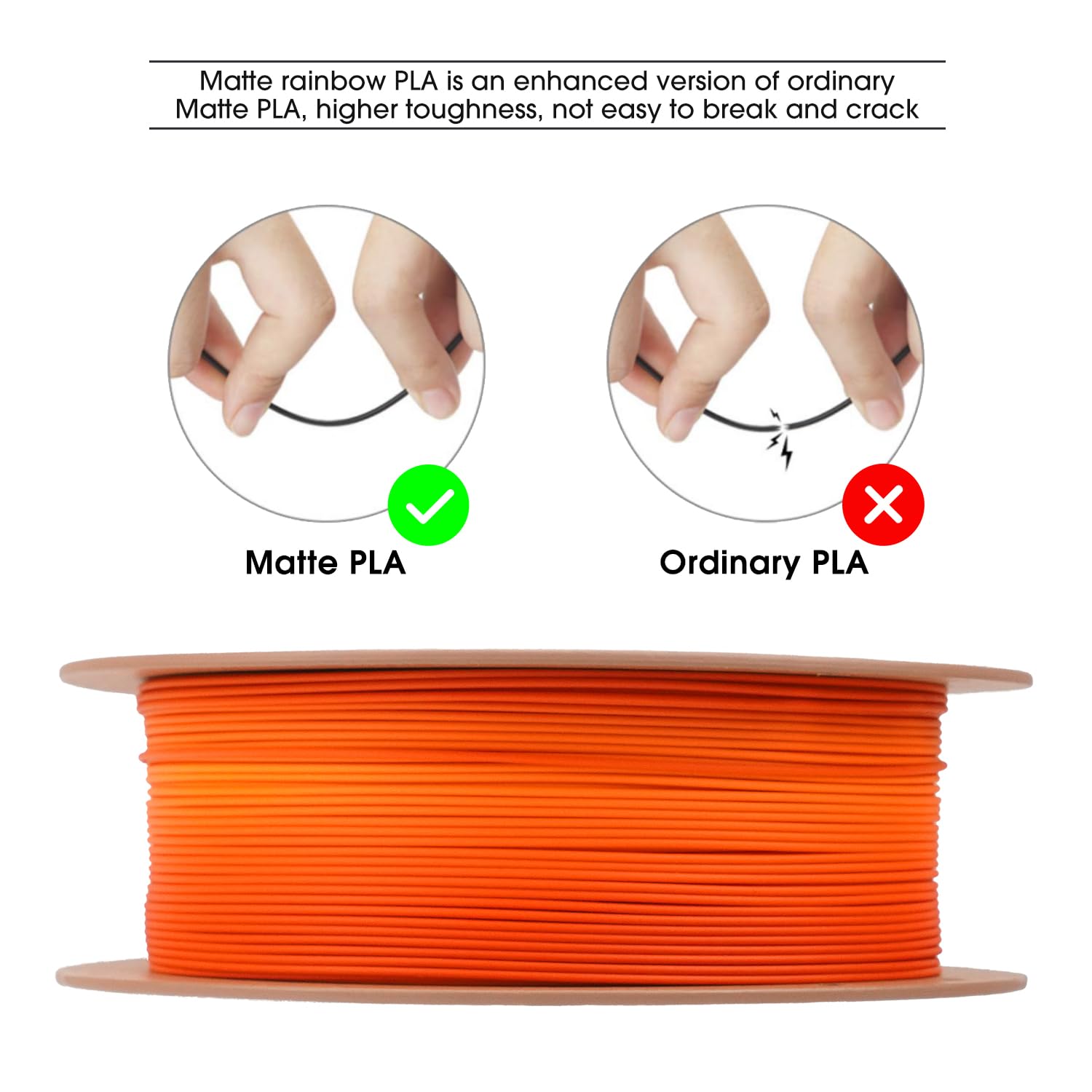 eSUN Filamento PLA opaco arcobaleno 1,75 mm, filamento per stampanti 3D PLA opaco multicolore, bobina da 1 kg (2,2 libbre) filamento a variazione graduale per stampanti 3D, Colore Sunburst
