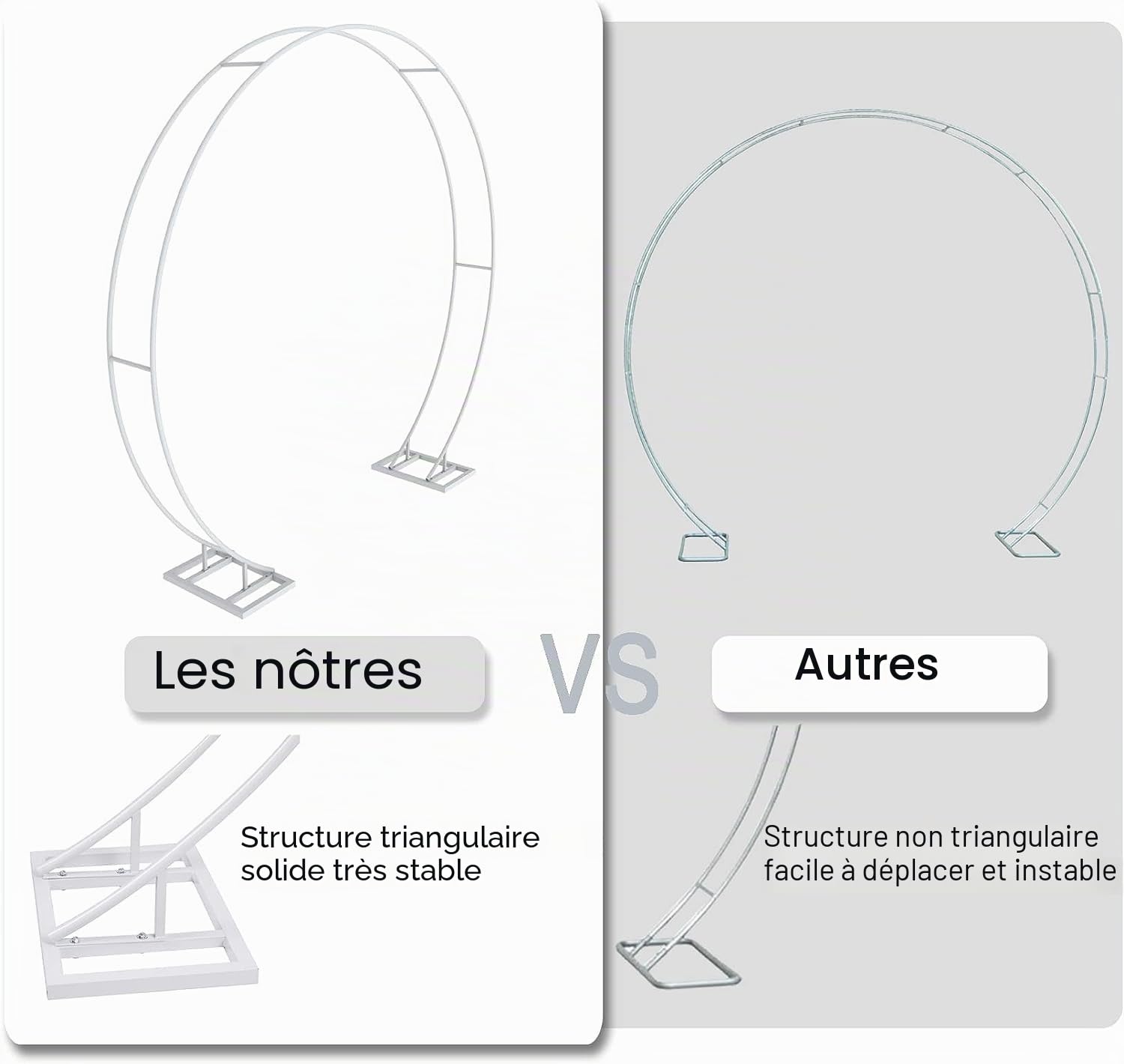 Kit Arche de Mariage: Kit d’Arc de Ballon Anniversaire Photo de Fleur Ronde 240cm Métallique Cercle Double Cérémonie de Décoration du Mariage Photographie Fête - Blanc