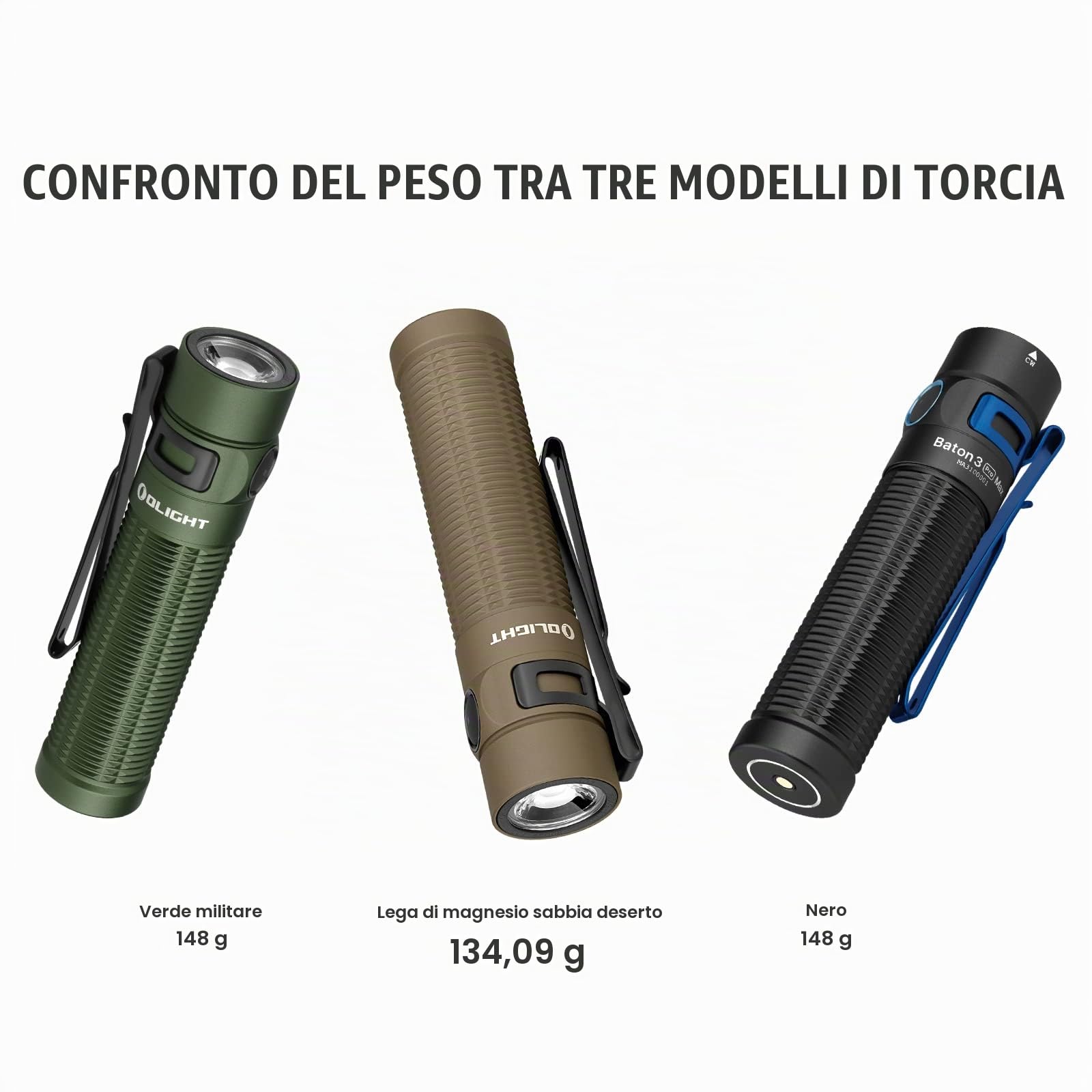OLIGHT Baton3 pro max 2500lm Potenza Alta,145m di Alcance, 6 Modalità di Illuminazione Torcia EDC Portatile LED Ricaricabile Adatta per Illuminazione da Campeggio, Escursioni e Uso Domestico(Verde CW)