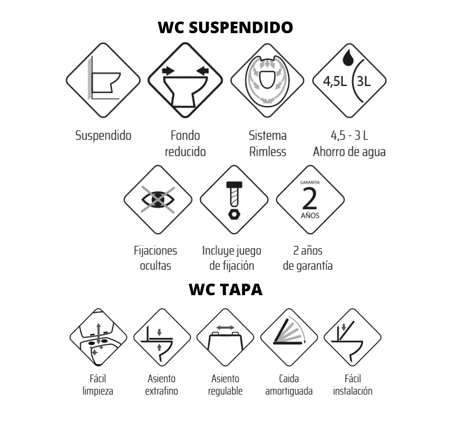 Pack Inodoro Suspendido Blanco Brillo y Cisterna Empotrada Autoportante con Pulsador BLANCO | Inodoro Suspendido Blanco Brillo Rimless Sin Borde de Fondo Reducido y Asiento Extrafino