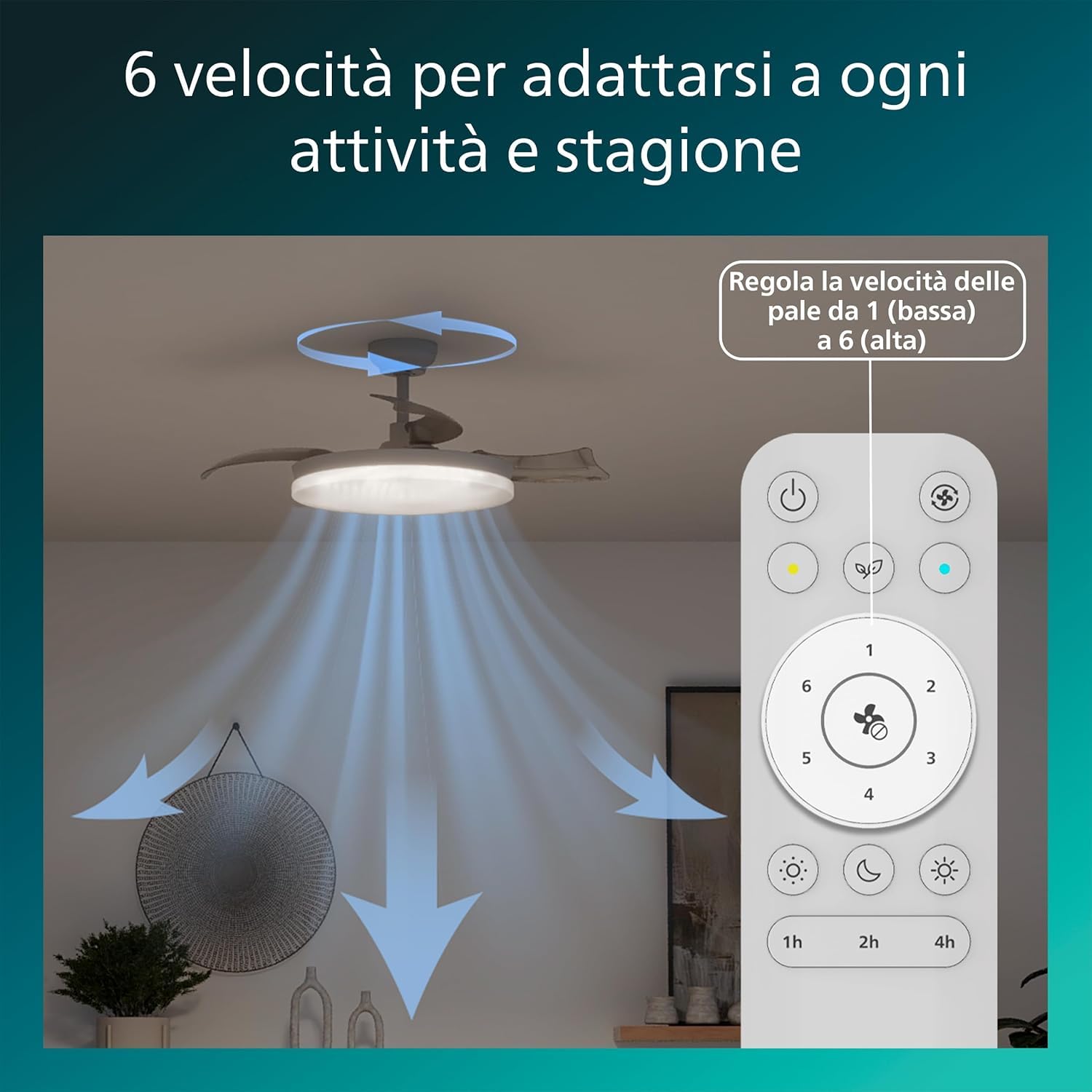 Philips Solr Ventilatore a Soffitto con Pale Retrattili e Lampadina LED, 3 Pale, Pala Aperta 106 cm, 4.500 lm, 3 Ton. Luce Bianca (2.700/4.000/5.500 K), Regol. Fino a 10%, Telecom. Incl., Bianco