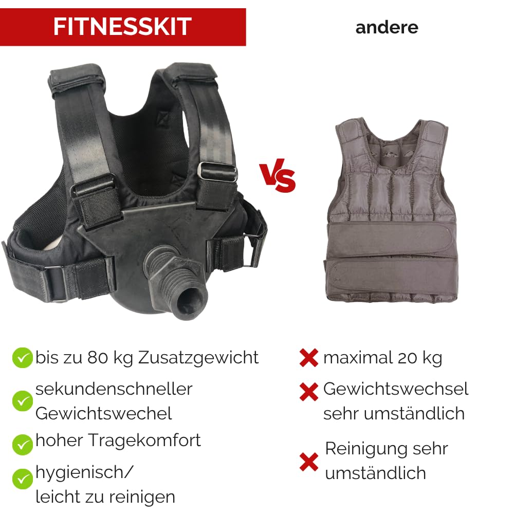 GEWICHTSWESTE FÜR HANTELSCHEIBEN ø 30 mm oder 50 mm - Verstellbare Trainingsweste für Calisthenics, Krafttraining, CrossFit und Gym, Hochwertige Weight Vest für Damen & Herren