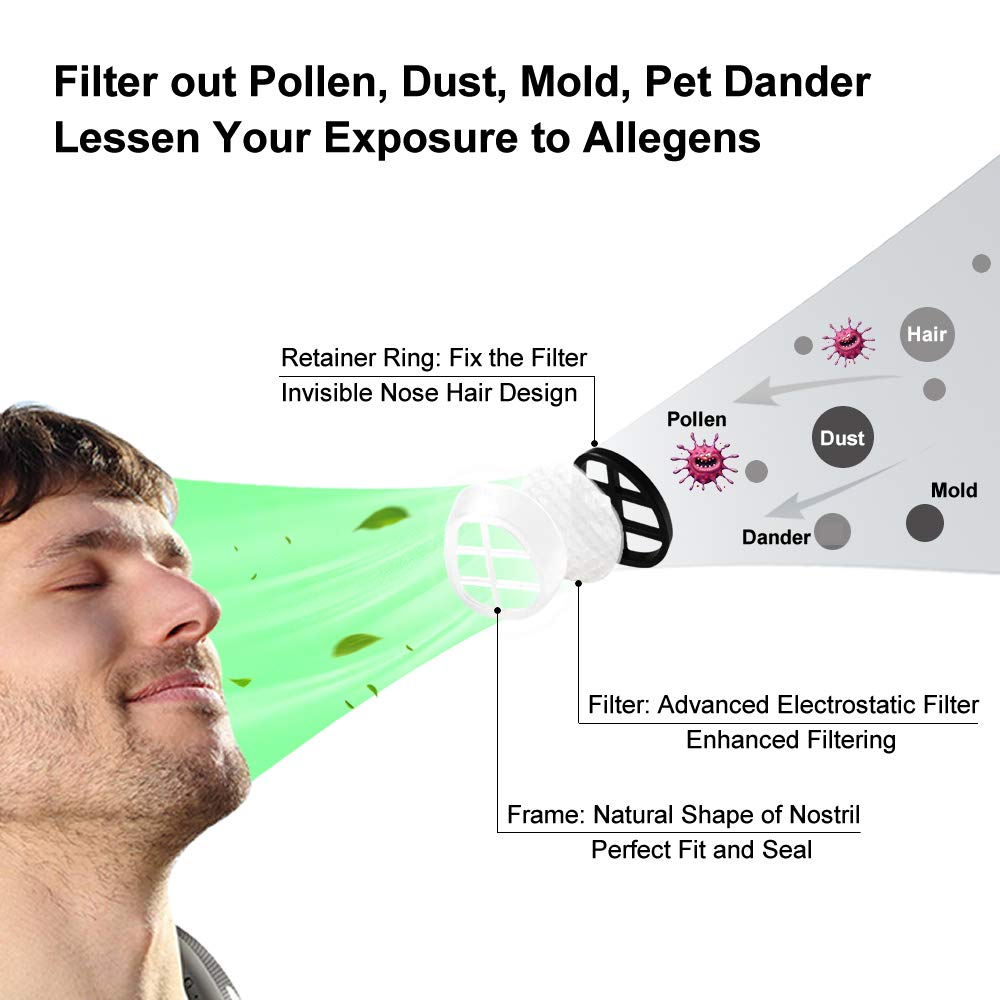 Filtri nasali WoodyKnows Super-Defense, aiuto per le allergie stagionali e l'inquinamento industriale, protezione per il trasporto pubblico e la toelettatura (Narice Stretta, M, 6 Pacco)