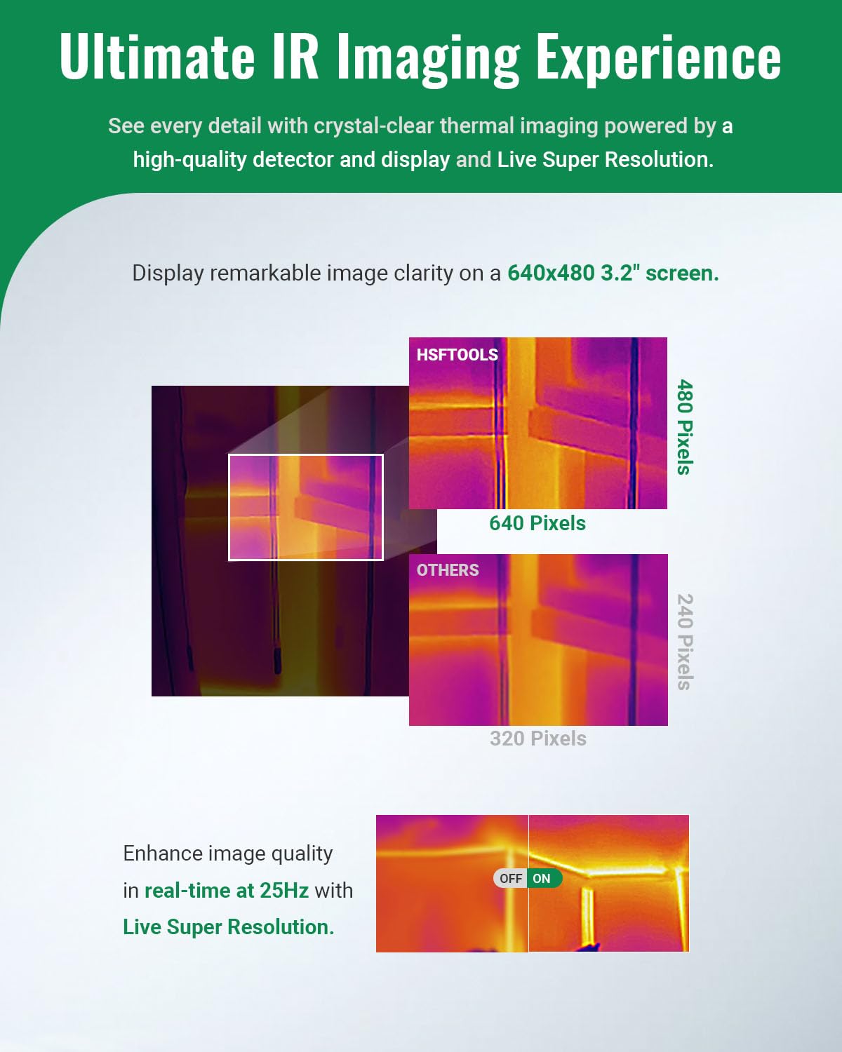 HSFTOOLS F2VW Thermal Camera 256x192 IR Resolution with 2MP Visual Camera, 640x480 3.2