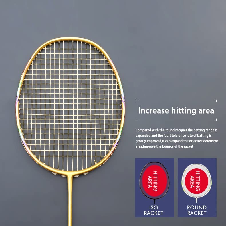 Amazon.com : DUYHBAWRS Super Light 8U 65G Badminton Rackets