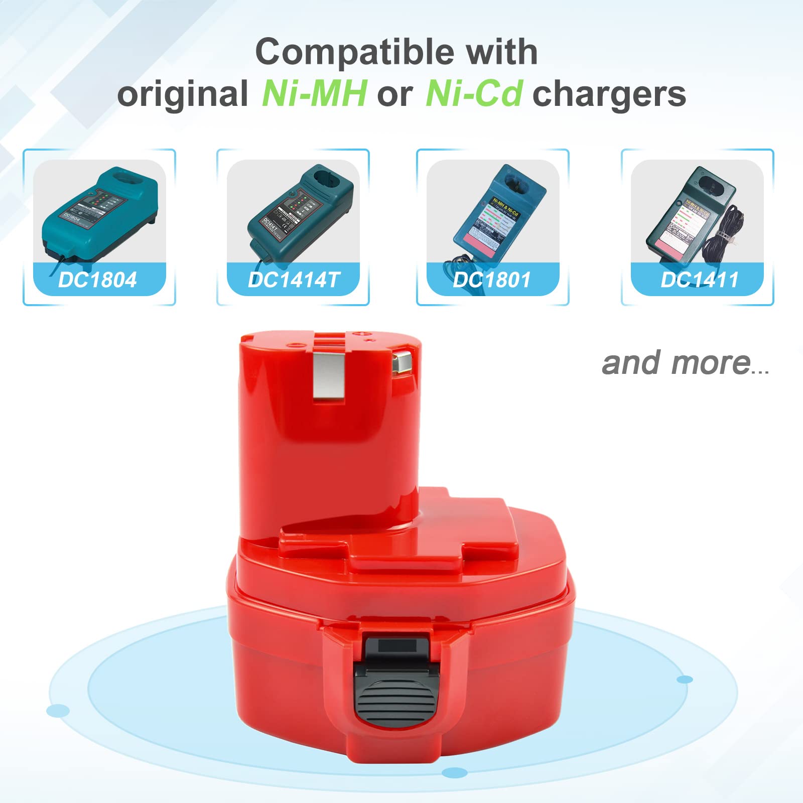 Batteria Ni-MH 14,4V 4800mAh Per Makita – Compatibile Con PA14, Serie 1000, 4000, 5000, 6000, 8000 E JR140
