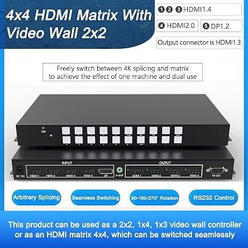 ICUIXIAN Multi-View 4x4 Seamless HDMI Matrix Switch 4 Input Video Wall Controller 2x2 4K60Hz 4:4:4 24-bit, HDMI 2.0, 18Gbps, Rs-232, 1x4-4x1-1x3-2x1-2x2 Video Wall 90-180° Rotate,4x4 Matrix(UD-0404)