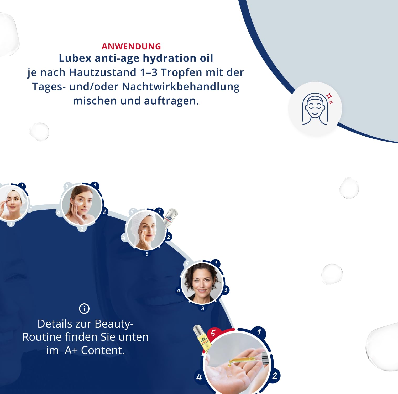 hydration oil – Nährende Ölpflege mit 7 hochwertigen Pflanzenölen, intensiv feuchtigkeitsspendend, regeneriert Hautbarriere, schützt antioxidativ, 30ml