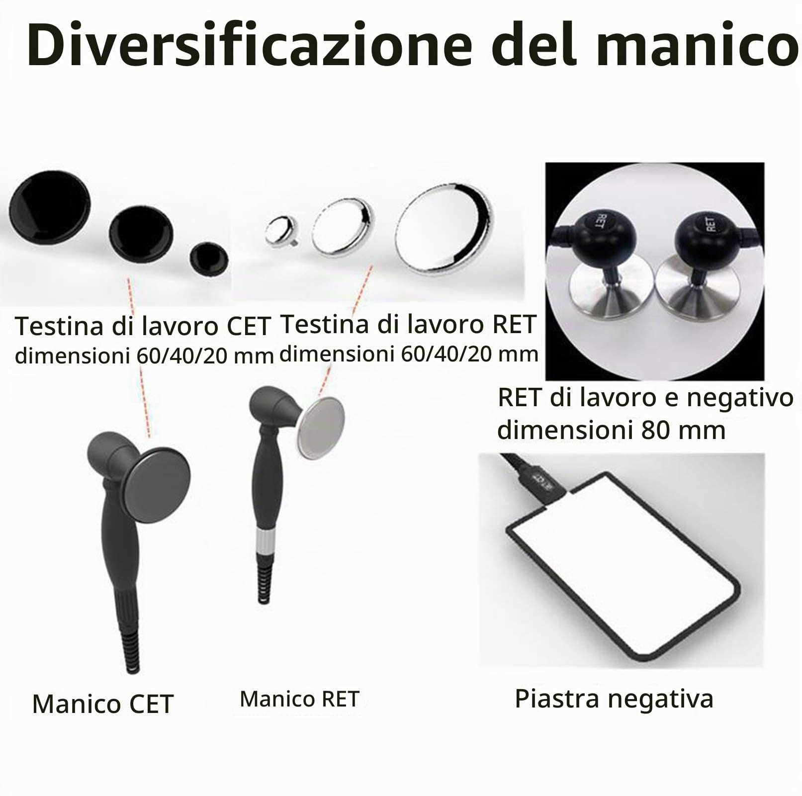 ADMLZQQ Tecarterapia per Le Ginocchia, Trasferimento energetico Capacitivo e resistivo specialmente nel Caso degli Sportivi eliminare Il fastidio Muscolare