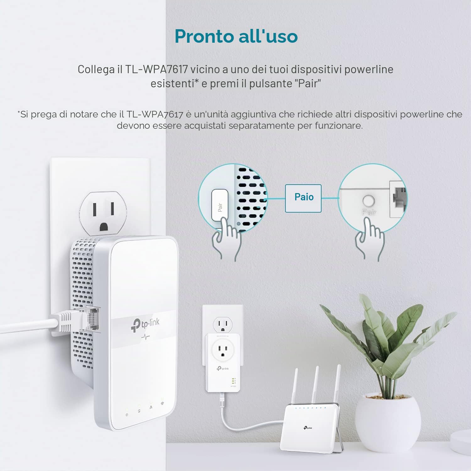 TP-Link Powerline Wi-Fi Extender (TL-WPA7617) - AV1000 Powerline Ethernet Adapter with AC1200 Dual Band Wi-Fi, Gigabit Port, Passthrough, OneMesh, Ethernet Over Power, Plug & Play, Add-on Unit