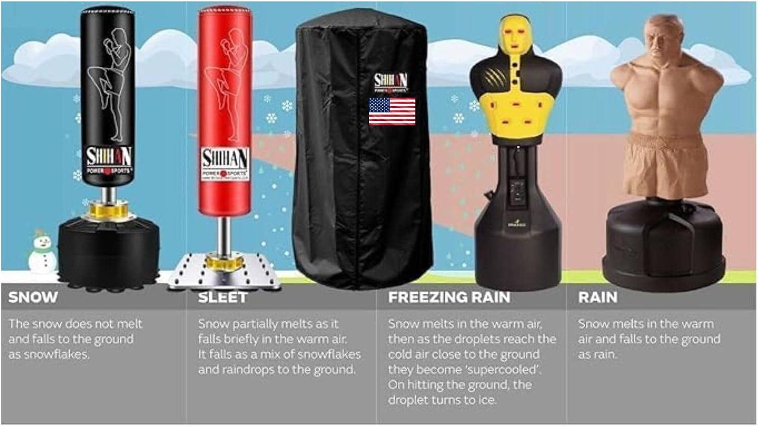 USA Flag 80inch Shihan Boxing Bag Cover Waterproof BOB - XL Daddy Bag New Mega Size Large Freestanding Punch Bag Outdoor Protection for Your Boxing Bag Opponent Freestanding. MEGA Bag, black