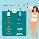 Kleenest Undergarment Shampoo, Liquid Detergent – Bleach Free, 500ml gallery image