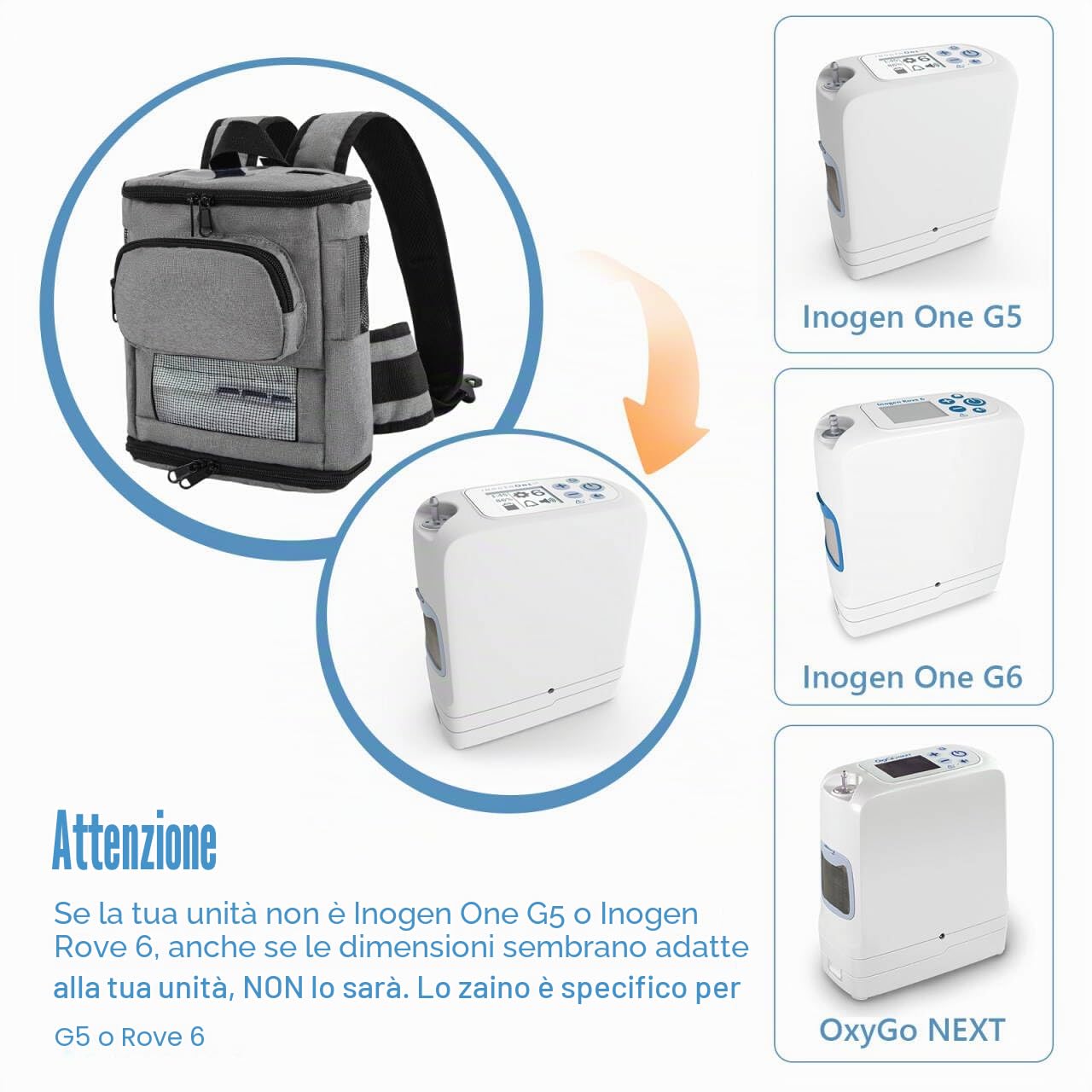 Zaino per dispositivo di ossigenoterapia, zaino portatile per concentratore di ossigeno compatibile con Inogen One G5 e Inogen One Rove 6, borsa da viaggio per dispositivo di ossigenoterapia portatile