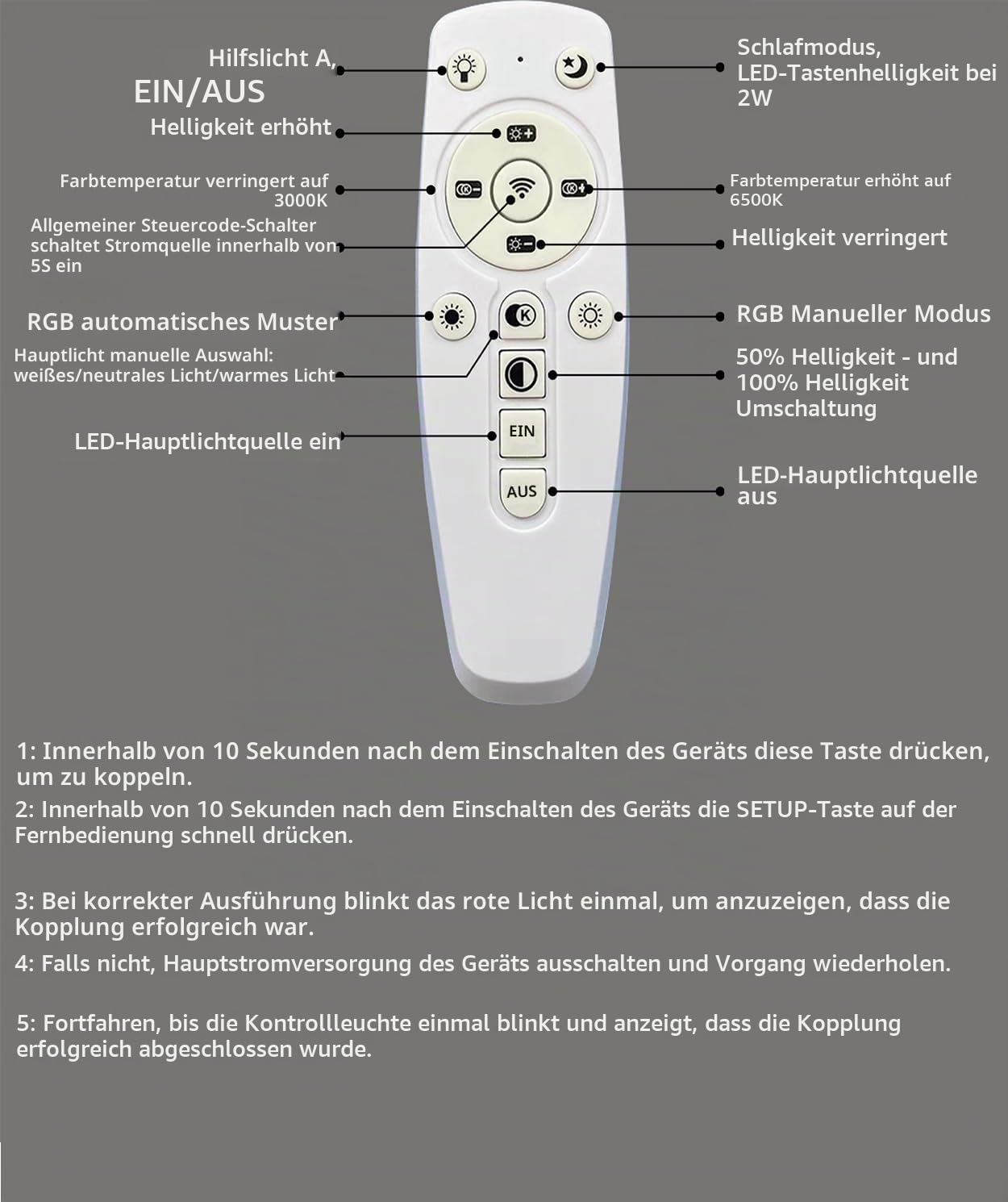 LED dimmbare Moderne Kronleuchter mit Fernbedienung einstellbar 3000K-6000K 90W Multi Kopf Deckenleuchte für Wohn-Schlafzimmer-Essen Energieeinsparung Warm Cool White