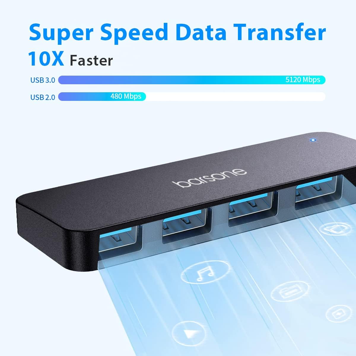 4 Port USB Hub 3.0, barsone USB Port Hub with 4ft Extended Cable, Multiport USB Splitter for Laptop, Desktop PC, MacBook, Surface Pro, Flash Drive, PS4, Printer, Mobile HDD