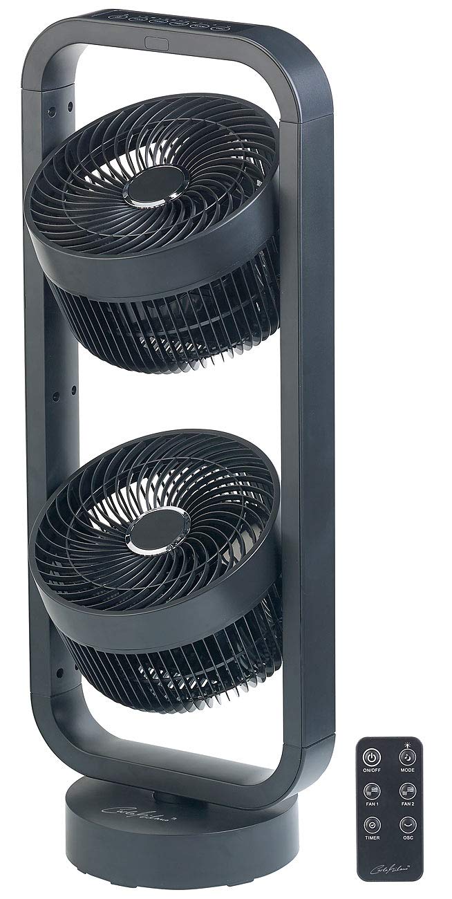 Carlo Milano VT-400.duo – Turmventilator mit zwei Rotoren (Standventilator)