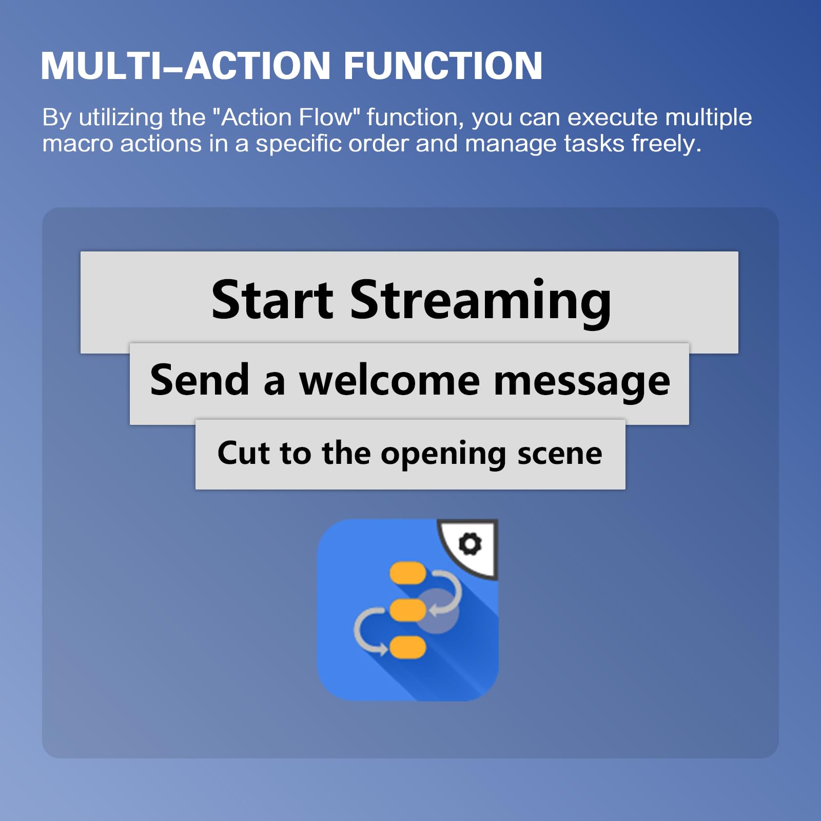 Basicolor Streaming-Makro-Tastatur, Stream-Controller-Deck-Gaming-Tastatur, mit anpassbaren 6 LCD-Tastenkombinationen, 3 Tasten und 3 Knöpfen, Trigger-Aktionen in OBS/Twitch/YouTube, Mac und PC (weiß)