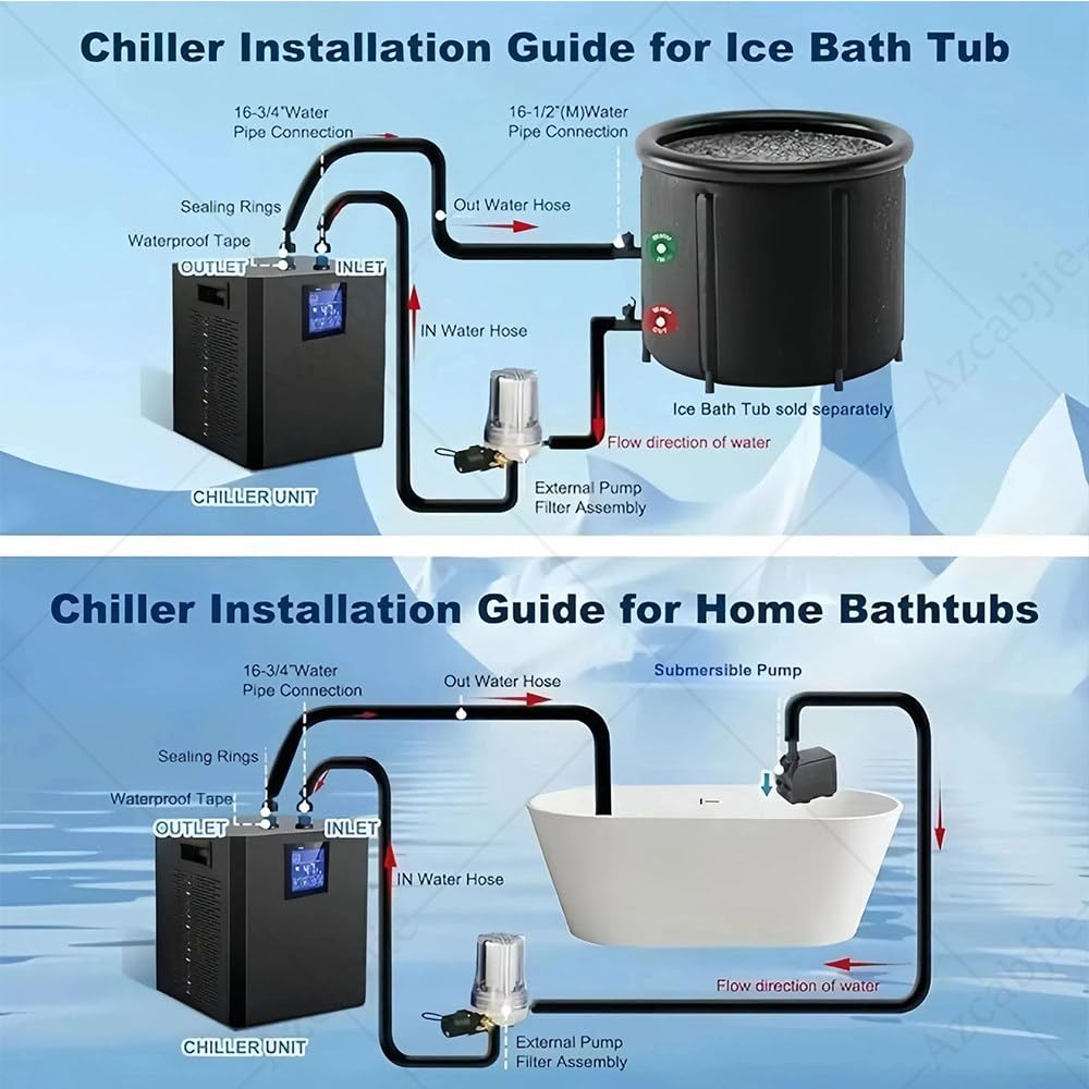 250w Enfriador De Baño De Hielo Silencioso | Compresor 600w,Enfriamiento Rápido,Control Remoto,Filtro Algodón,Refrigeración Por Ventilador,Para Interiores Y Exteriores