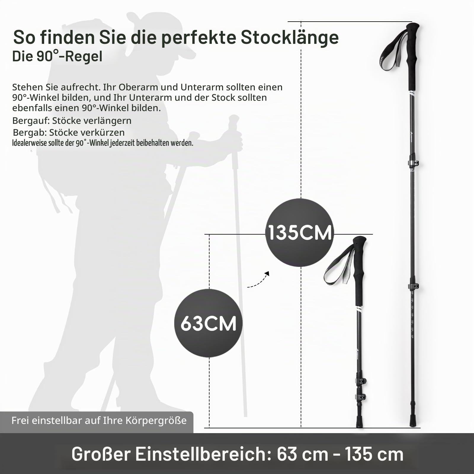 BISINNA Carbon Wanderstöcke – Ultraleichte Trekkingstöcke mit Eva-Griffen | Unisex für Damen und Herren, geeignet zum Wandern, Nordic Walking & Skitouren