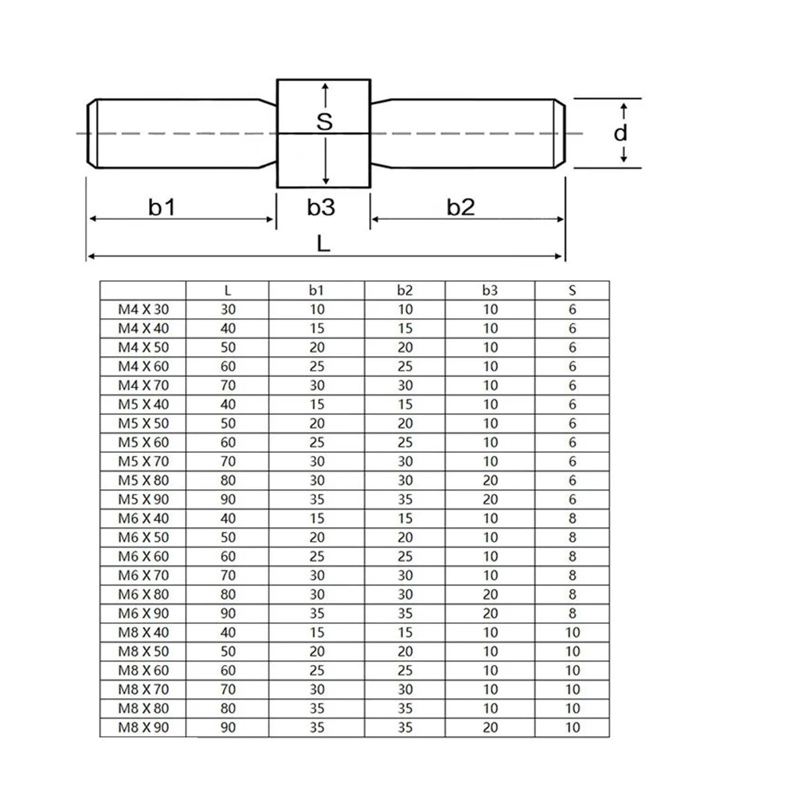 Varilla roscada de doble extremo M8 - Tornillos de empuje ajustables for mano izquierda y derecha de acero inoxidable 304(M8 x 90mm 5pcs)