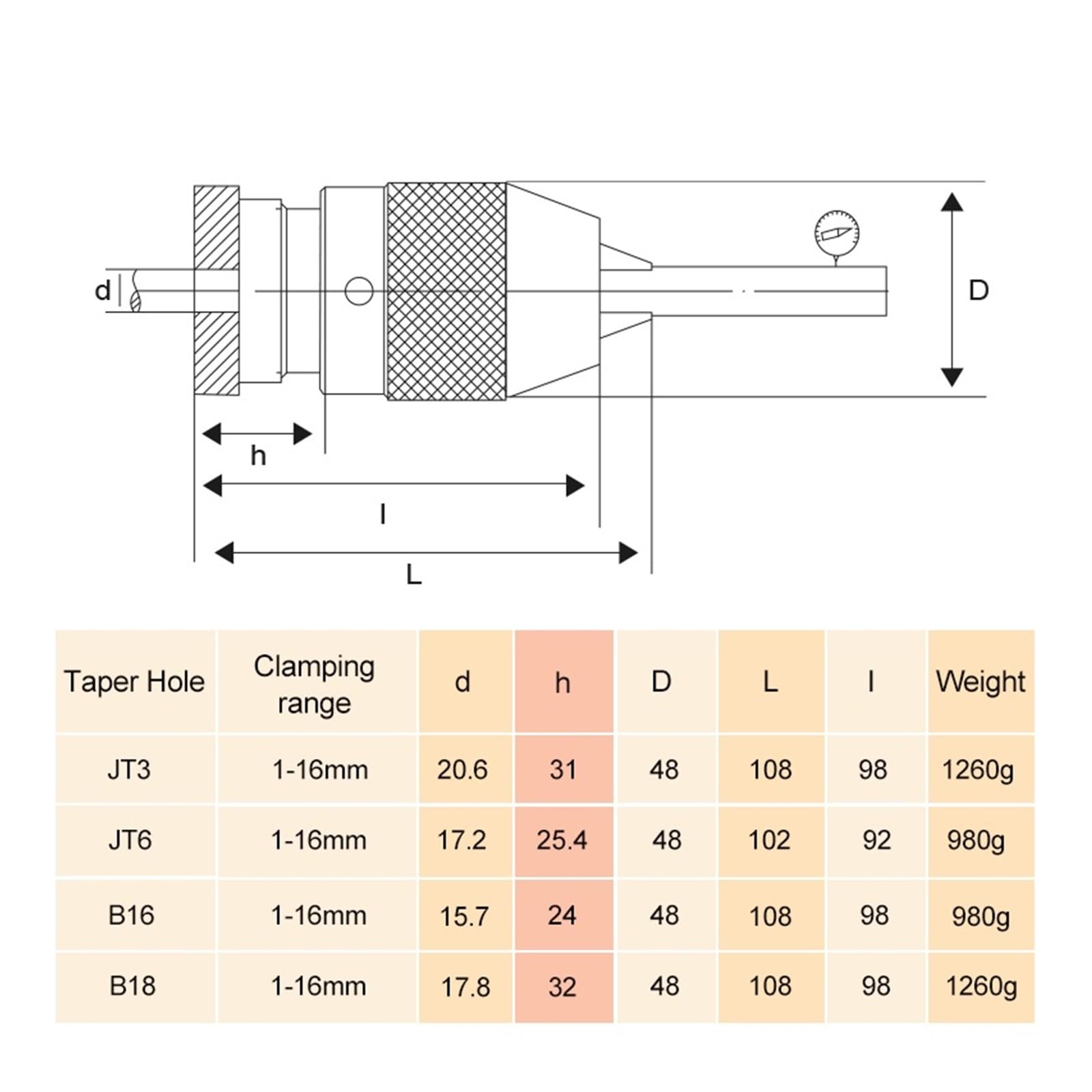 B16 B18 JT3 JT6 uchwyt wiertarski Heavy Duty samozaciskowy bezkluczowy uchwyt wiertarski Arbor zakres mocowania 1-16mm tokarka CNC (Color : B16(1-16mm))