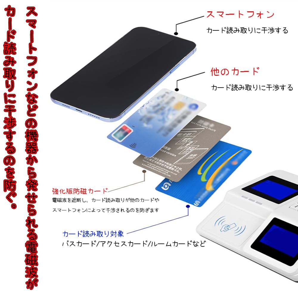Amazon.co.jp: HorizonMega 磁気防止シート ICカードセパレーター