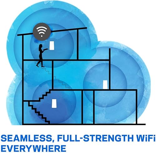 Miniatura 5 de Linksys VLP01 Velop Sistema WiFi de malla AC1200 de doble banda | 1 paquete de reemplazo de enrutador