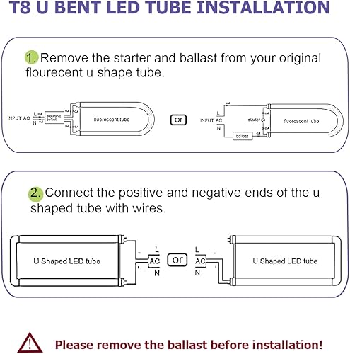 Miniatura 3 de Greess Paquete de 4 tubos de luz LED T8 en forma de U, tubo de luz LED en forma de U de 2 pies x 2 pies 24 W (equivalente a 60 W) con base de dos
