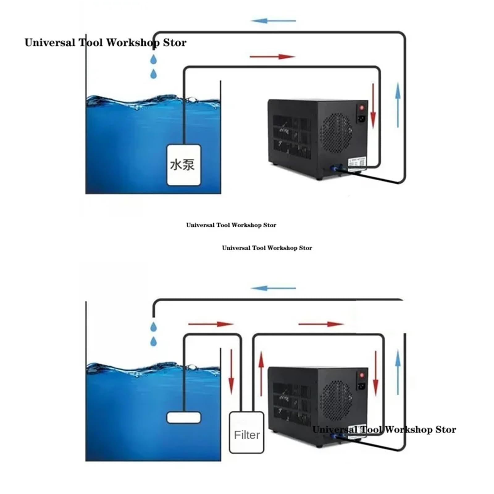 Enfriador de agua para acuarios de 180 W, dispositivo de temperatura constante para peceras de hasta 60 L, sistema de refrigeración eficiente para un cuidado óptimo de los peces