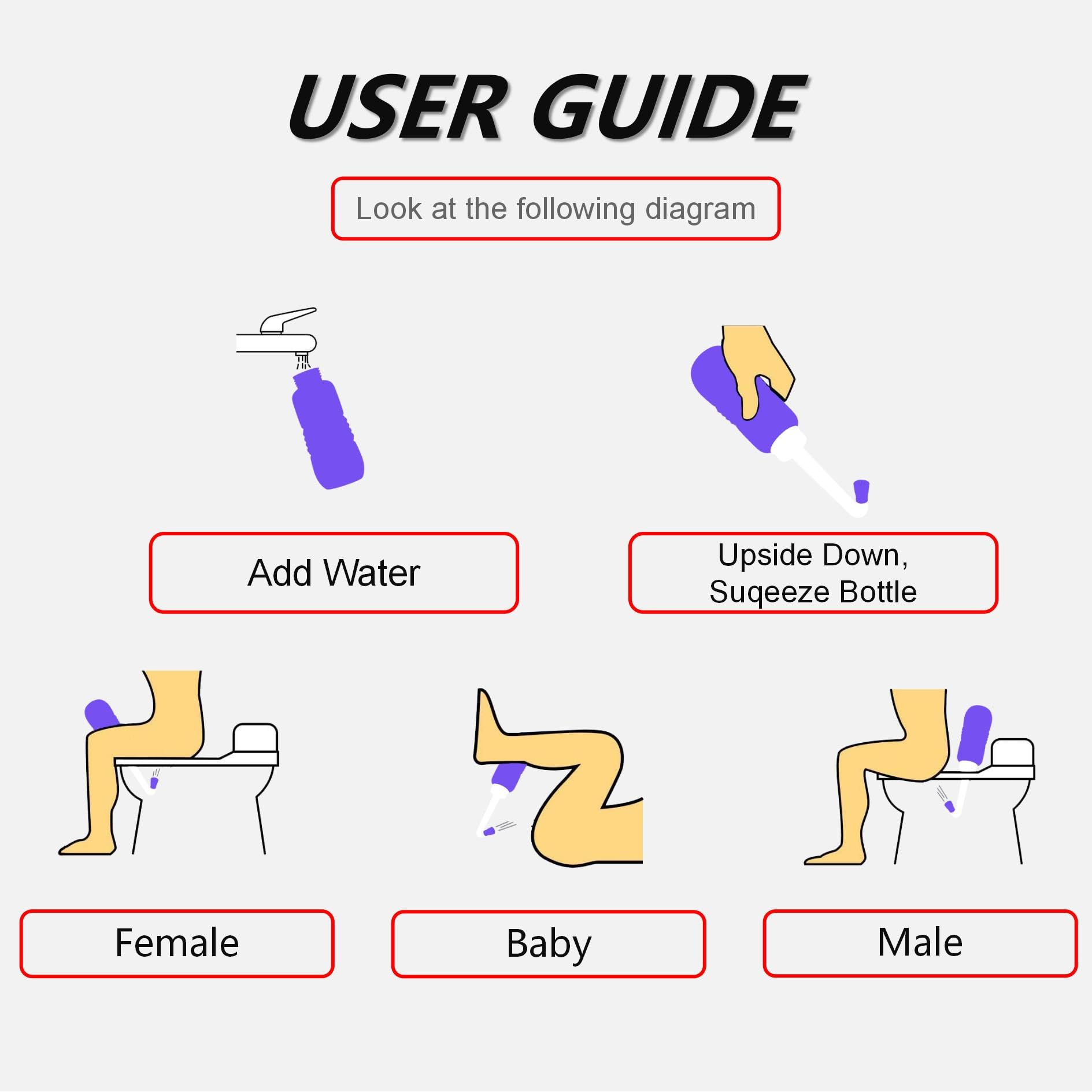 2 Pack 300ML Portable Bidet Blue Pink Travel Bidet Sprayer for Postpartum Menstrual Adults Kids Upside-Down Squeeze for — view 8