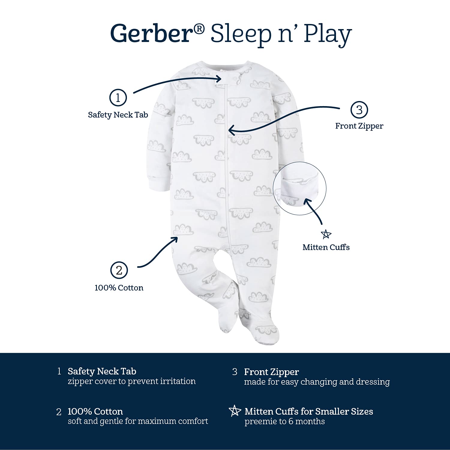 Gerber Sleep 'N Play with Mitten Cuffs Niemowlęta - dziewczynki 18501416a