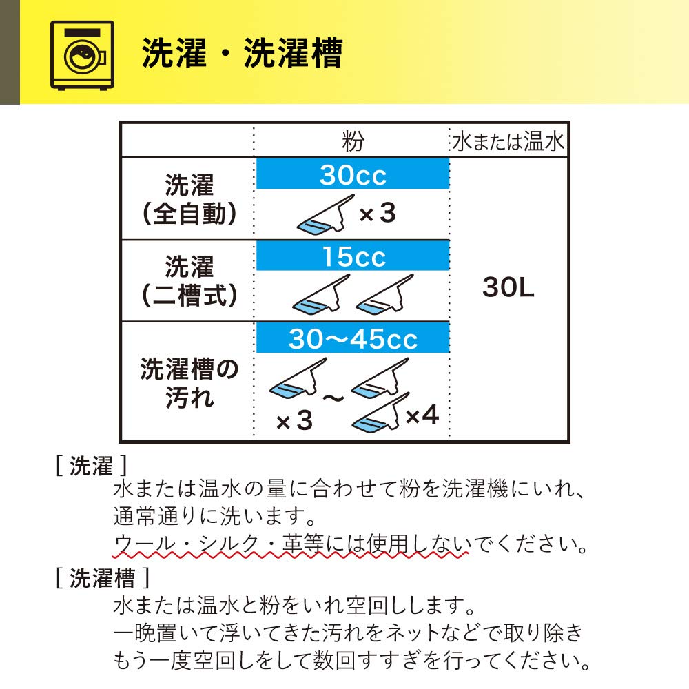Amazon.co.jp: コパ・コーポレーション 鬼剥離の粉 1000g マルチ Amazon.co.jp: コパ・コーポレーション 鬼剥離の粉 1000g マルチ
