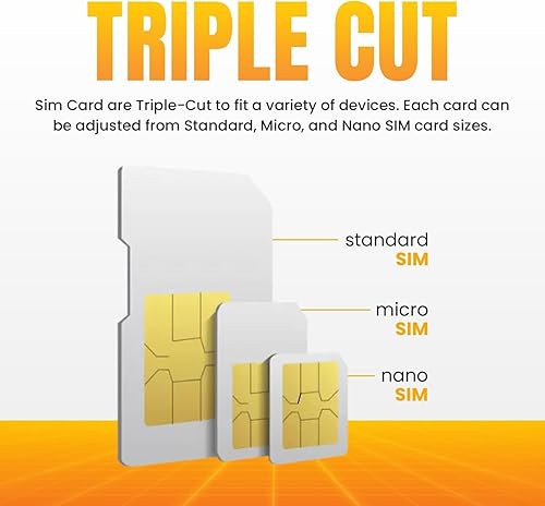 Vista 2 de SpeedTalk Data Only - Tarjeta SIM prepagada para Estados Unidos 2 GB durante 30 días Red 5G/ 4G LTE para IoT, rastreadores GPS, tabletas