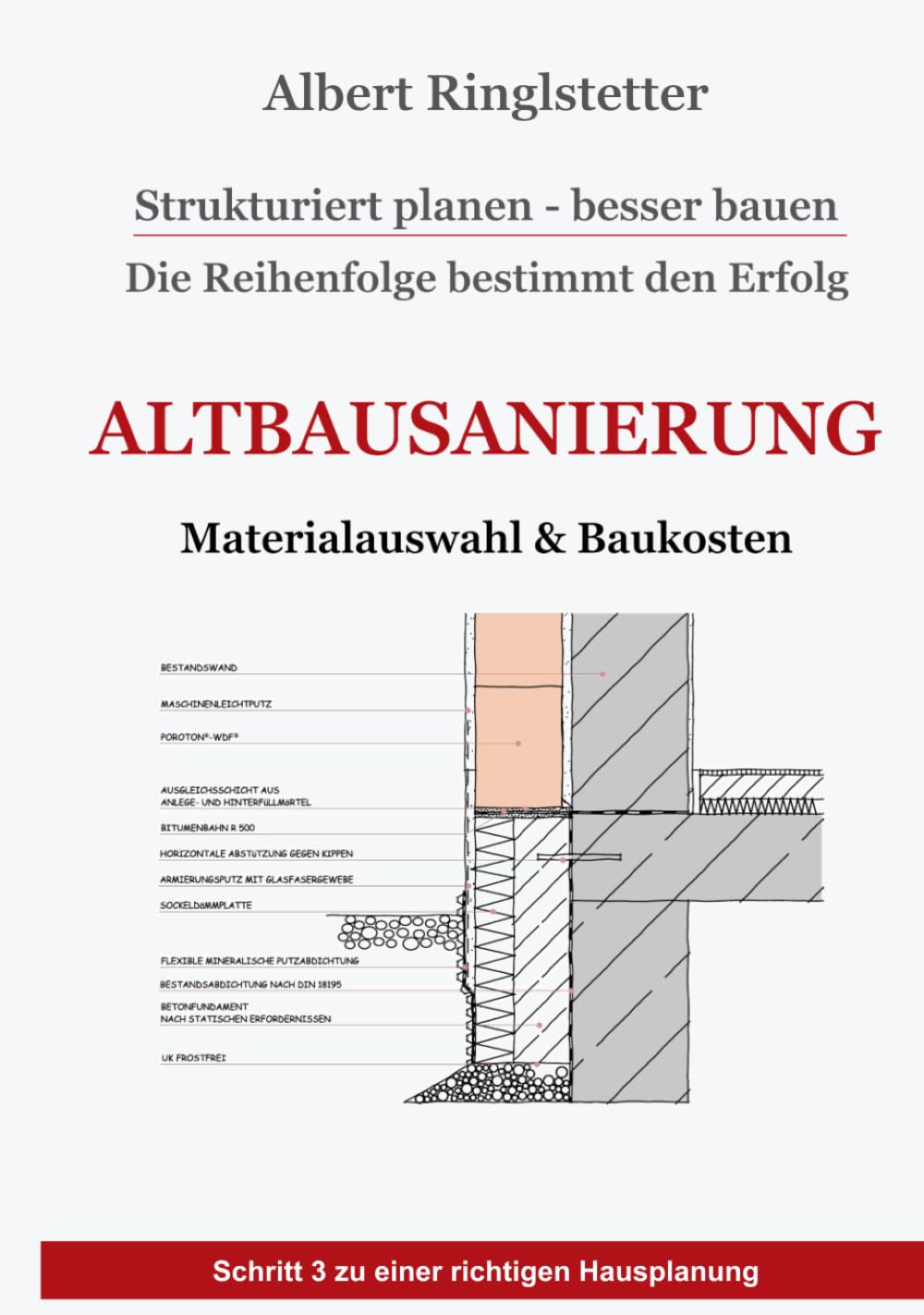 Altbausanierung: Materialkosten & genaue Baukosten (Strukturiert planen - besser bauen)