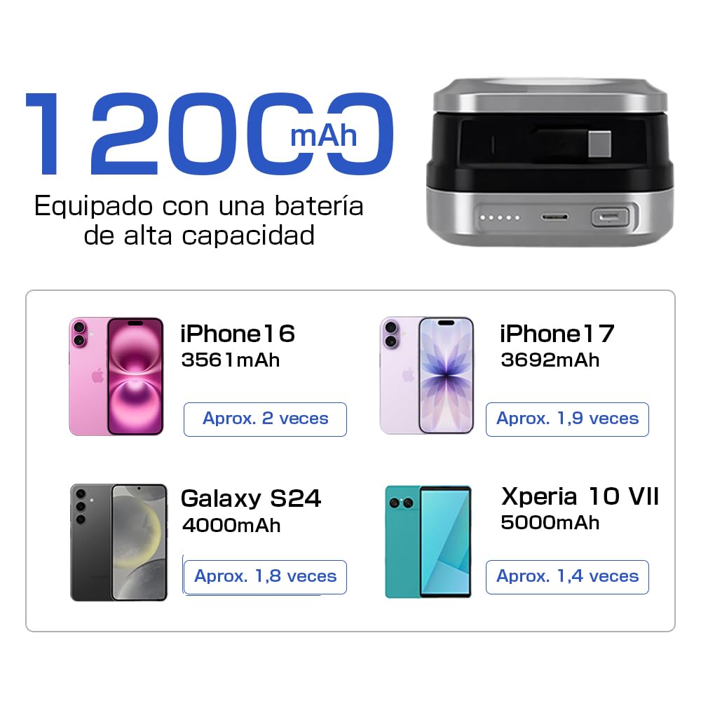 Batería Todo en Uno con Carga Magnética Inalámbrica 12000mAh | Triple Cable Extensible Integrado | Carga Rápida 45W PD para PC | Compatible con Apple Watch y Dispositivos Magnéticos（Plata）