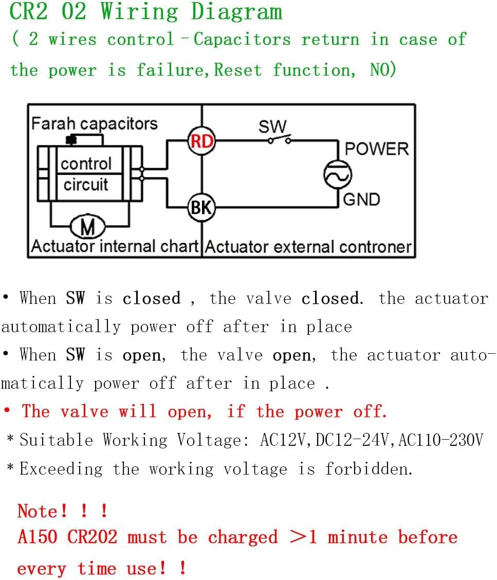 Two-Wires Control Normally Open 12VDC Electric Ball Valve Actuator,Motorized Valve Controller/Control Switch/Motor-Driven,With Indicator and Manual