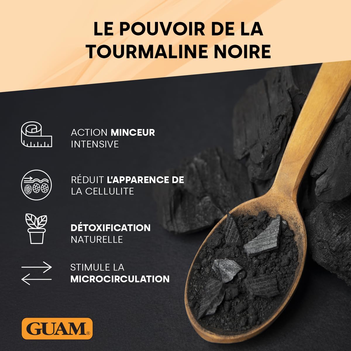 GUAM FIR Coffret Anti-Cellulite Boue d’Algues & Crème Gel à la Tourmaline - Duo Raffermissant Corps 1kg 250ml