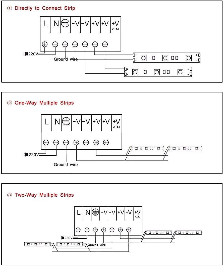 BTF-LIGHTING AC100-240V to DC5V20A Max100W Switching Power Supply Device Transformer Adapter Converter for LED Strip/String/LED Matrix,CCTV Camera,Security System,Radio,Cats - Image 7