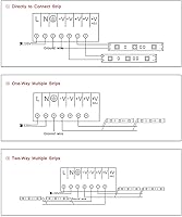 Vista 7 de BTF-LIGHTING AC100-240V to DC5V20A Max100W Switching Power Supply Device Transformer Adapter Converter for LED Strip/String/LED Matrix,CCTV
